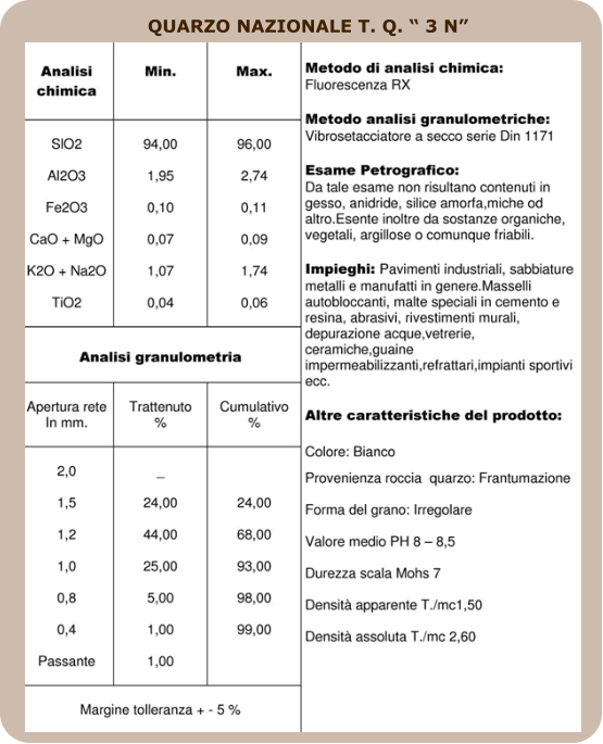 QUARZO NAZIONALE T. Q.  3 N