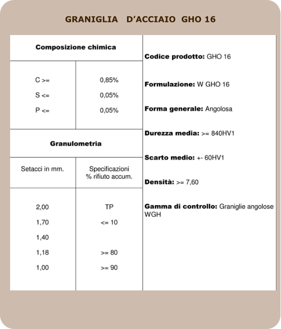 GRANIGLIA   DACCIAIO  GHO 16