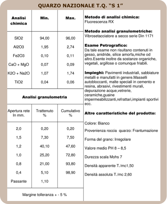 QUARZO NAZIONALE T.Q. S 1